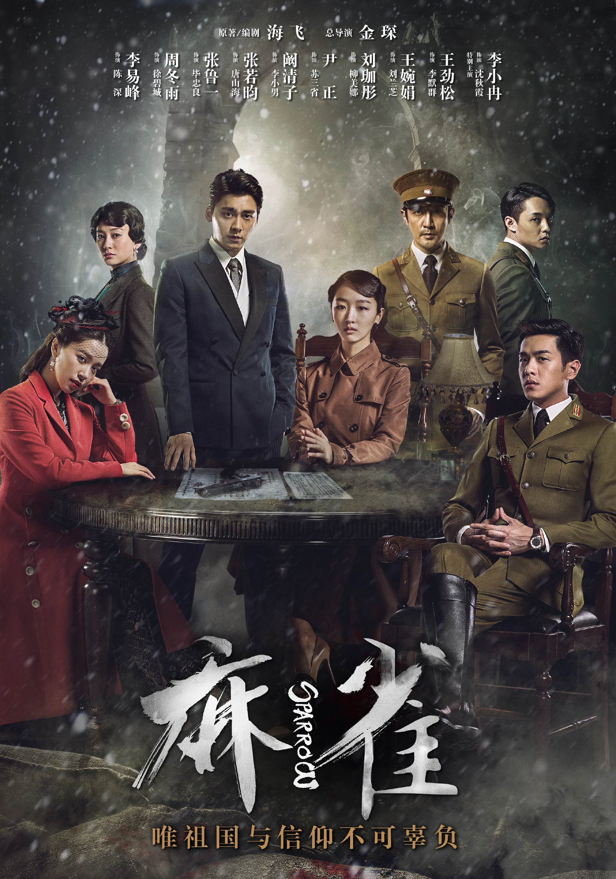 Ma Tước – Chim Sẻ Sparrow