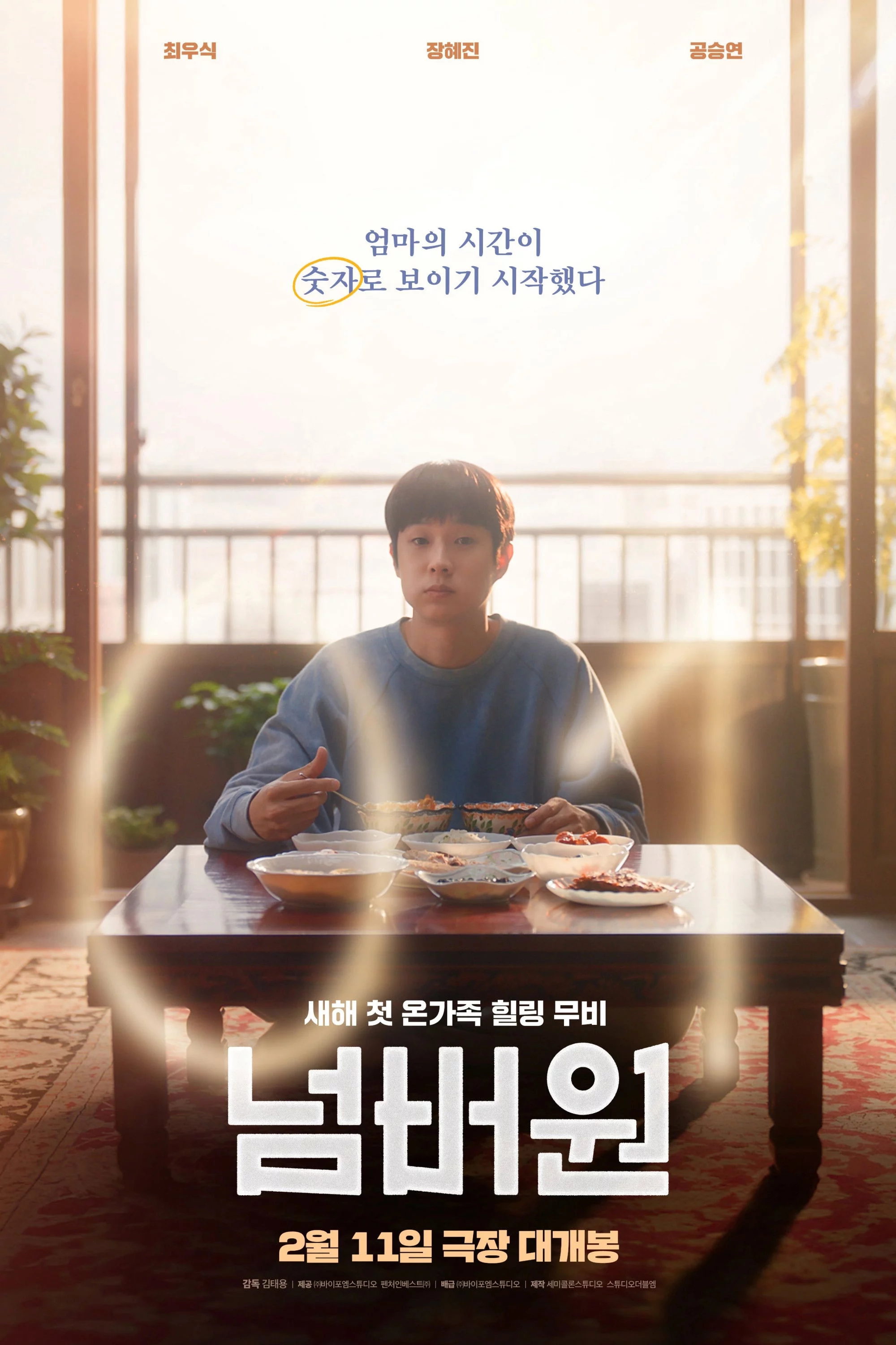 Số Một Number One